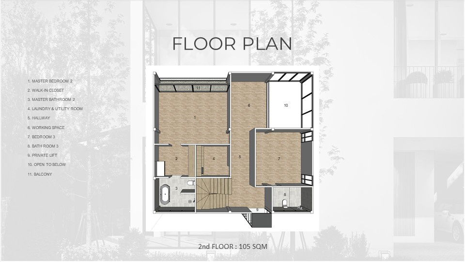 picture Newly built detached house with pool, Sukhumvit 71 BTS Phakanong Soi Pridi14 - 34/39