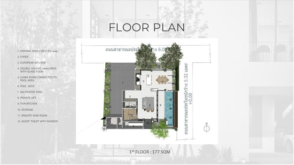 picture Newly built detached house with pool, Sukhumvit 71 BTS Phakanong Soi Pridi14 - 33/39
