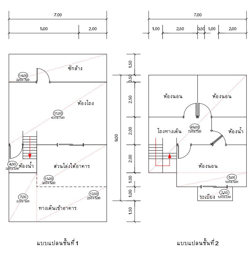 รูป ทาวน์เฮ้าส์ เนื้อที่ทั้งหมด 96.4 ตารางเมตร หมู่บ้านเดอะทาวน์ เพิ่มสิน แขวงสายไหม เขตสายไหม กรุงเทพมหานคร ราคา 2,621,000 บาท - รูปที่ 6/8
