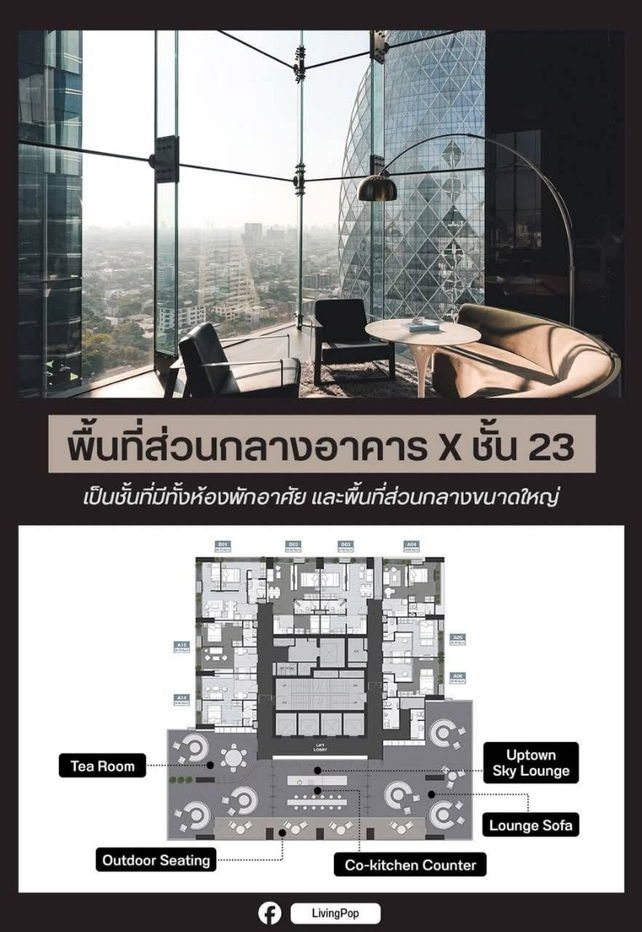 รูป ให้เช่า Noble Around Ari ห้องสวย ตกแต่งครบ พร้อมเข้าอยู่ ใกล้ BTS อารีย์ - รูปที่ 9/10