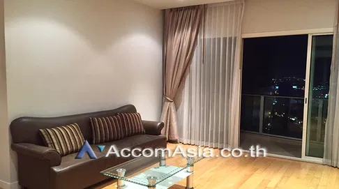 🔼🔽 AccomA 📩 Millennium Residence @ Sukhumvit condominium