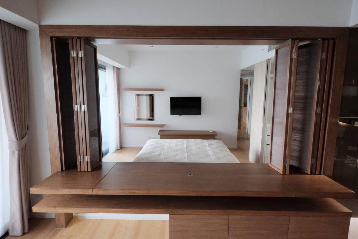picture For Rent : The Pano Rama 3 – 15th Floor, Riverfront Unit with Panoramic View of the Suspension Bridge & Bang Krachao - 4/11