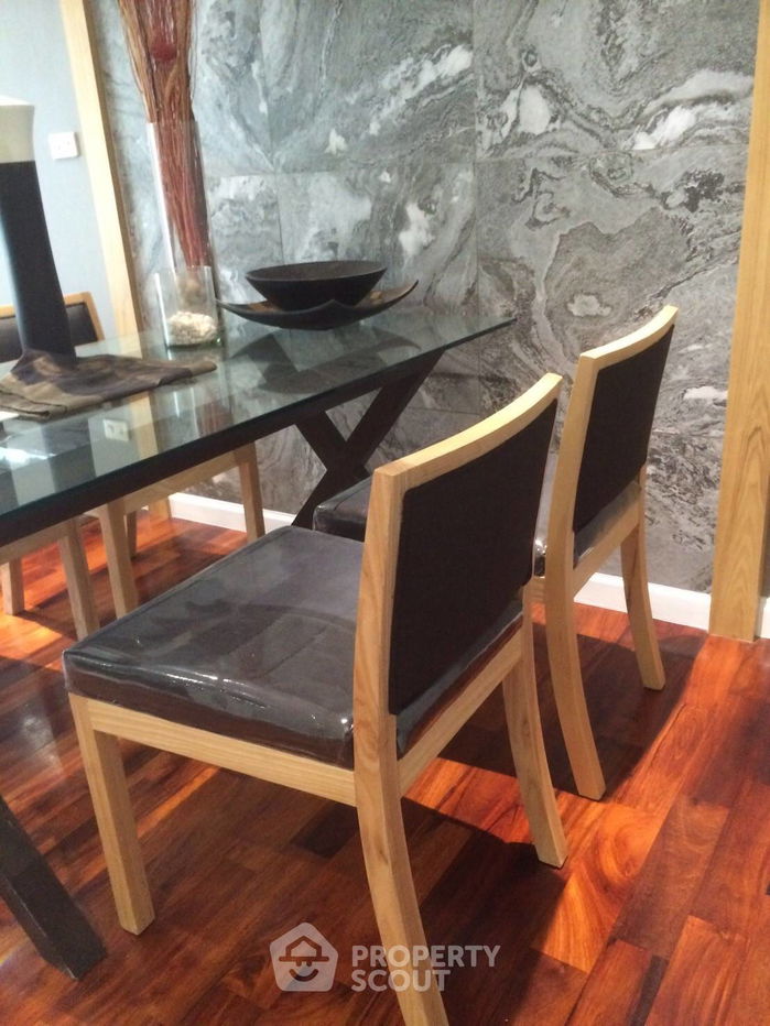 picture 1-BR Condo at 49 Plus near BTS Phrom Phong (ID 510625) - 7/7
