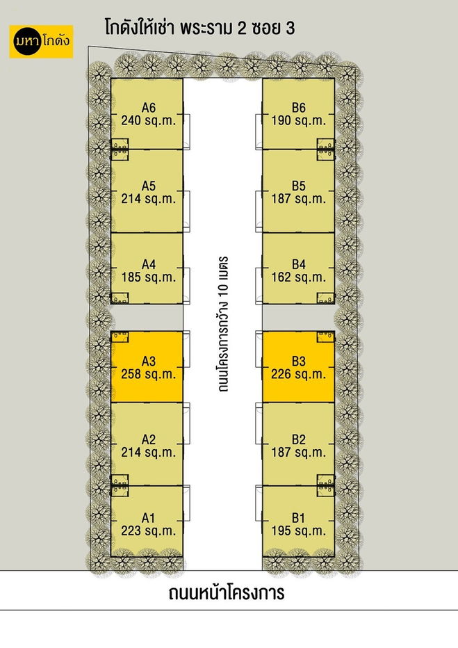 picture Chom Thong Ware house (Room A5)  - 6/6