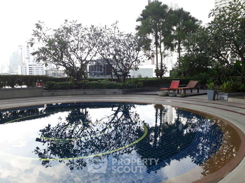 Condos for rent : 1-BR Condo at The Trendy Condominium near BTS Nana (ID 883704)