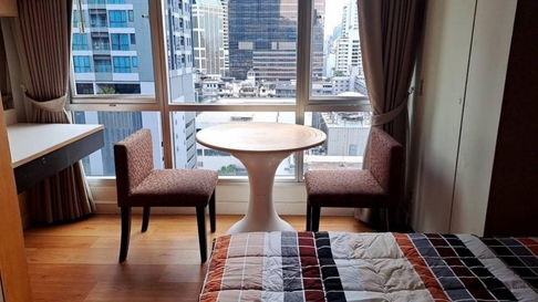 The Trendy Condominium (เดอะ เทรนดี้ คอนโดมิเนียม)  ขนาด 36 ตร​ ม​    studio 1 ห้องน้ำ 