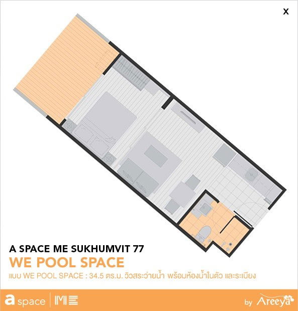 รูป ขายคอนโด A Space ME สุขุมวิท 77 ชั้น 1 ตกแต่งสวย ทำเลดี เดินทางสะดวก ใกล้ BTS อ่อนนุช - รูปที่ 19/20