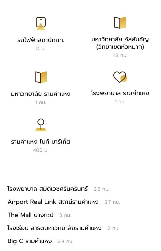 picture Condo for rent: Supalai Veranda Ramkhamhaeng - 15/15