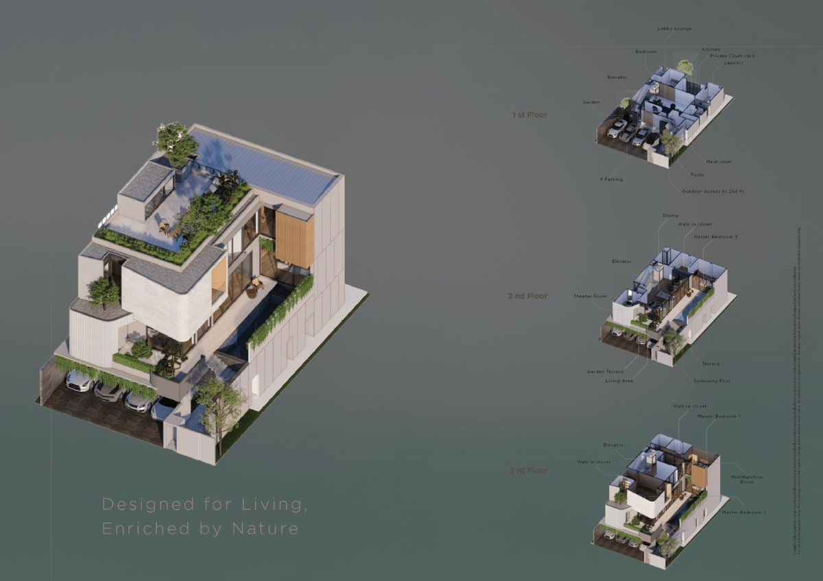 รูป Merge Residence Pattaya – วิลล่าหรูระดับซูเปอร์ลักซ์ชัวรี่ พร้อมสระว่ายน้ำส่วนตัว ใกล้โรงเรียนนานาชาติ - รูปที่ 3/16