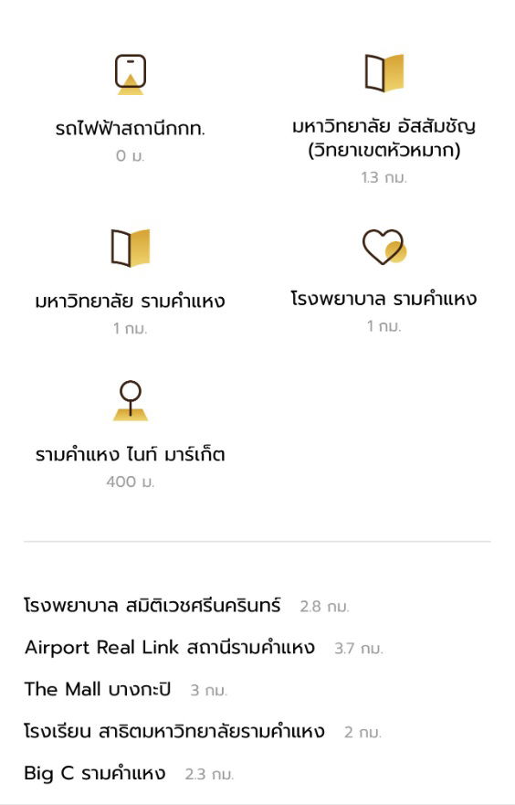 รูป ให้เช่า คอนโด ศุภาลัย เวอเรนด้า รามคำแหง 1 ห้องนอน - รูปที่ 12/15
