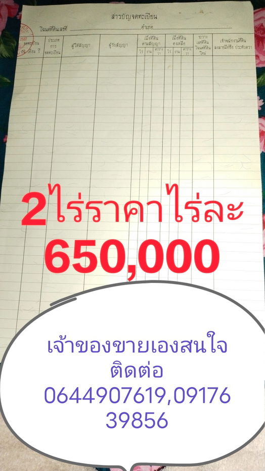 รูป ที่ดินน่าน น้ำไม่ท่วม โฉนดครุฑแดง ปลอดจำนอง - รูปที่ 2/8