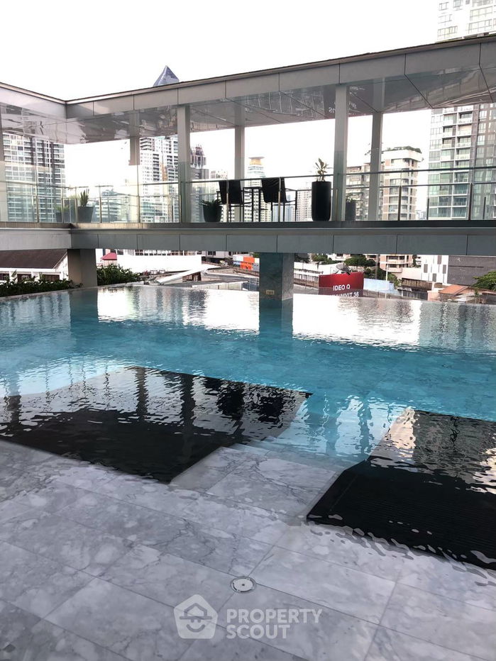 picture 1-BR Condo at Beatniq Sukhumvit 32 near BTS Thong Lor (ID 476901) - 15/35