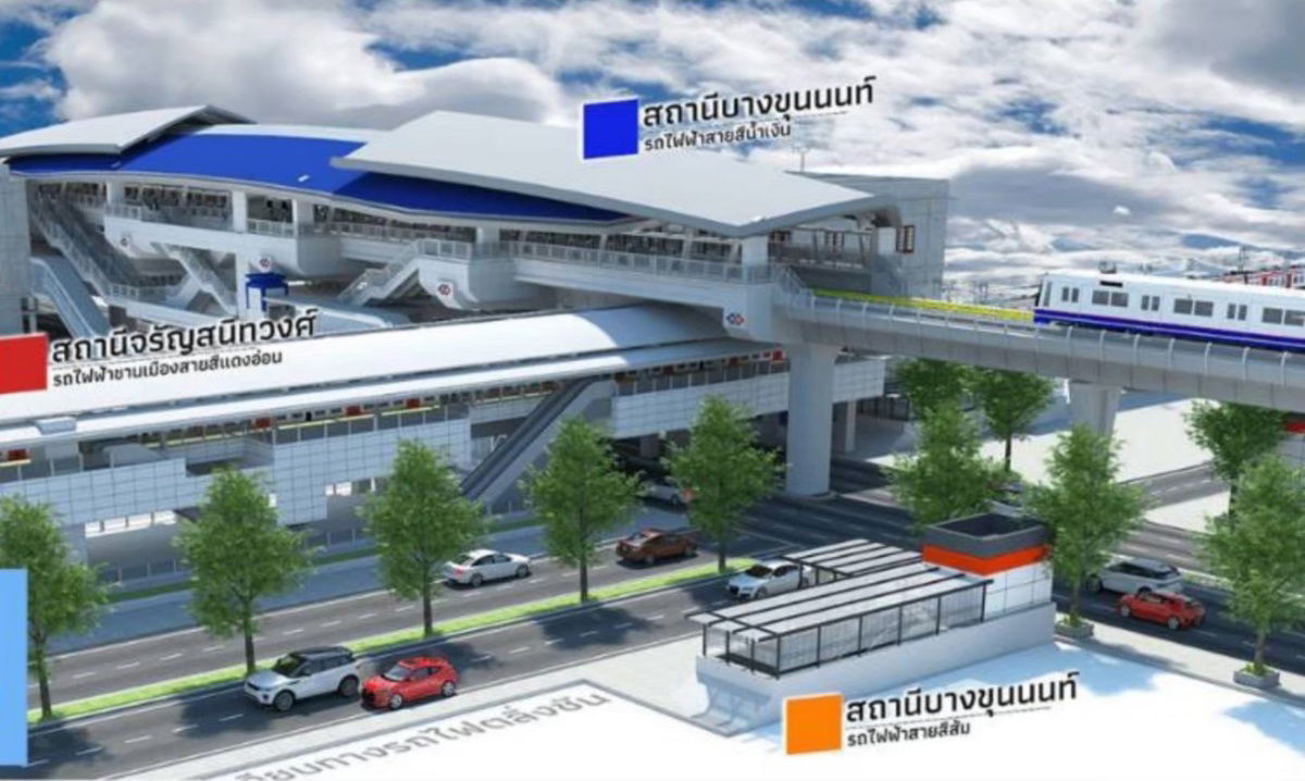 รูป ** ที่สุดของทำเล เพื่ออนาคตธุรกิจของคุณ ** ขายที่ดินถมแล้ว ซอยจรัญสนิทวงศ์ 34  ใกล้ รพ.ศิริราช   - รูปที่ 2/3