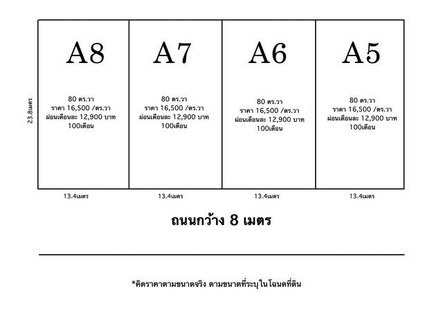 รูป ขายที่ดินแบ่งขายมหาชัย(โคกขาม)ผ่อนยาว 100 เดือน  สมุทรสาคร - รูปที่ 9/15
