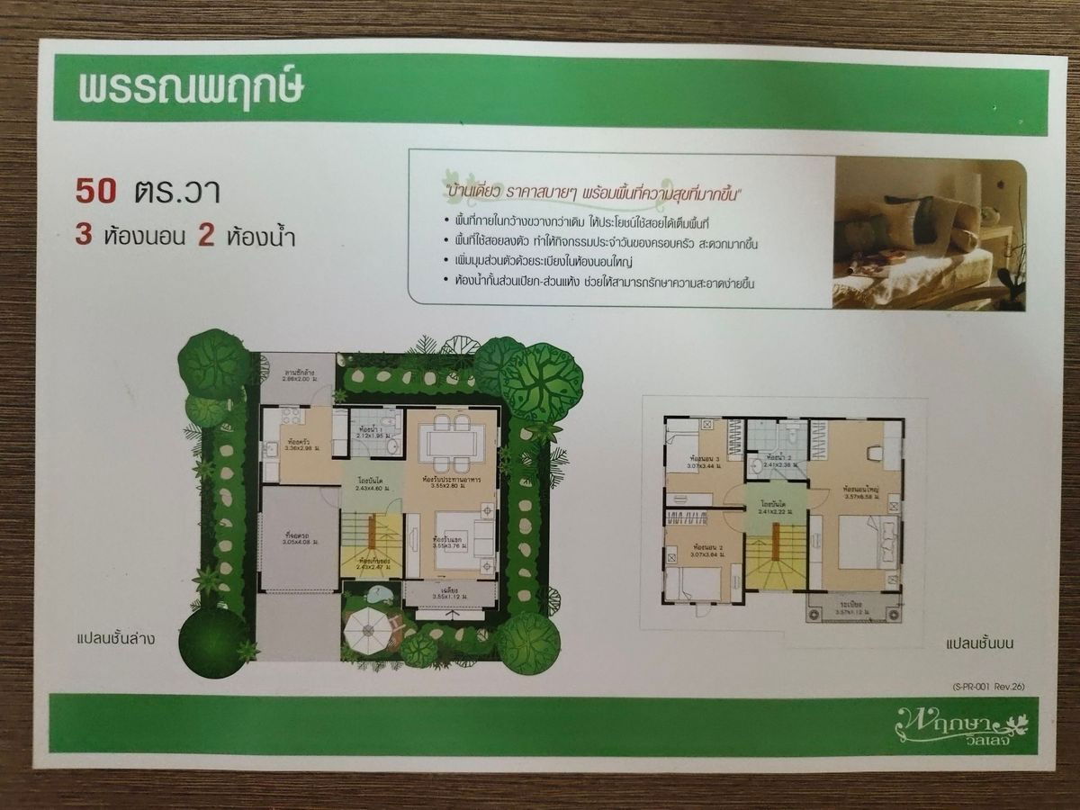 รูป 🏠 ขายบ้าน : PRUKSA VILLAGE 8 (พฤกษาวิลเลจ 8)   รหัสทรัพย์ | 📌 LNP-H538  - รูปที่ 30/32
