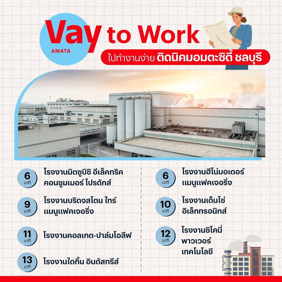 รูป 🤩Vay Amata👉🏻 ตอบโจทย์ทุกการใช้ชีวิต ห้องกะทัดรัด – ครอบครัว – นักลงทุน ครบทุกแบบ 📈📞061-6161426 /065-4496399  🟢LINE: @wsrcondo - รูปที่ 1/3