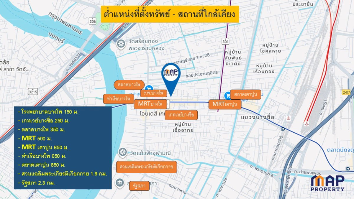 รูป ขายด่วนอาคารพาณิชย์เหมาะเปิดกิจการในทำเลศักยภาพ ซอยสิงหฤกษ์  บางโพ - รูปที่ 5/13