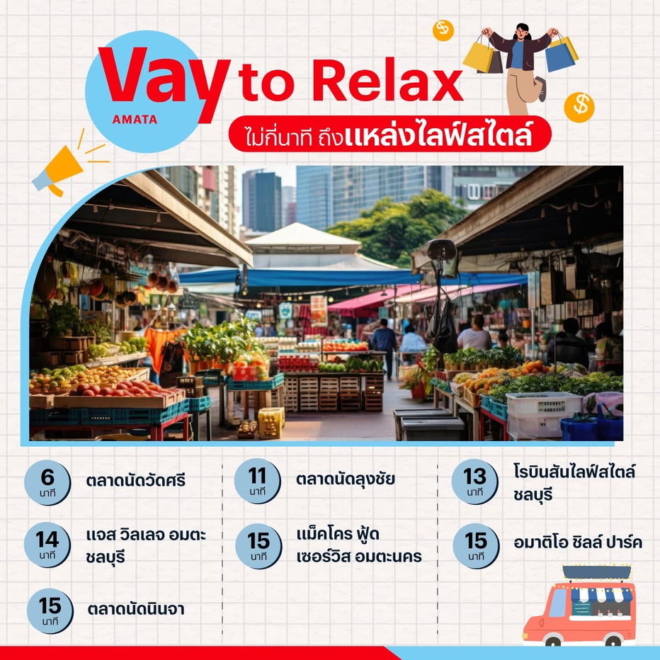 รูป ✨Live or Invest! Vay Amata Chonburi, just 1 min to Amata City💎 📞061-6161426 /065-4496399  🟢LINE: @wsrcondo - รูปที่ 3/4