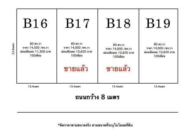 รูป ขายที่ดินแบ่งขายมหาชัย(โคกขาม)ผ่อนยาว 100 เดือน  สมุทรสาคร - รูปที่ 12/15