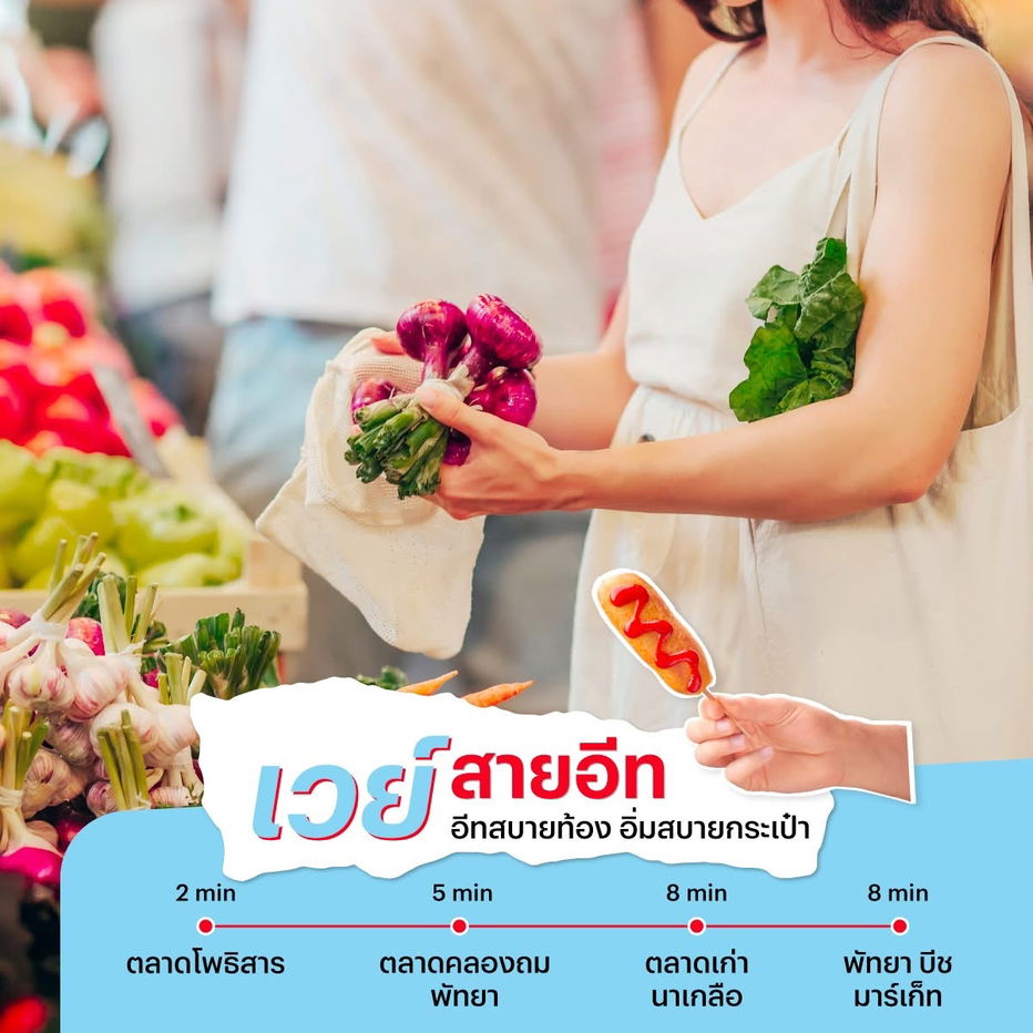รูป 📍Vay Pothisan 2📍ใจกลางพัทยา ใกล้แหล่งไลฟ์สไตล์แบบโลคอล ที่พร้อมให้คุณ เดิน ชิม ช้อป🚨📞061-6161426/065-4496399 🟢LINE: @wsrcondo  - รูปที่ 1/8