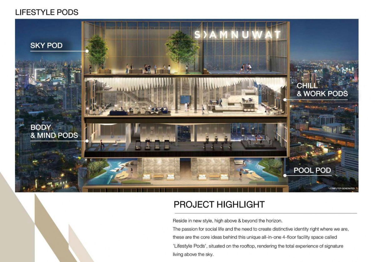 รูป ขายคอนโด WISH Signature II Midtown Siam ชั้น 14,15  ห้องกว้าง วิวสวย(สยาม) เดินทางสะดวก  ใกล้ BTS ราชเทวี  ถ.เพชรบุรี เพชรบุรี ราชเทวี กรุงเทพ 10400 - รูปที่ 6/18