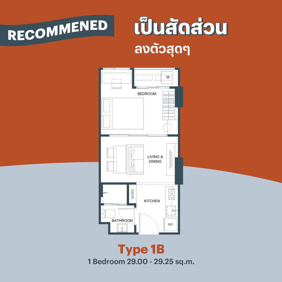 รูป โปรดี คุ้มค้า น่าลงทุน‼️FLO by Sansiri✨ 📞061-6161426/065-4496399💚LINE: @wsrcondo  - รูปที่ 5/5