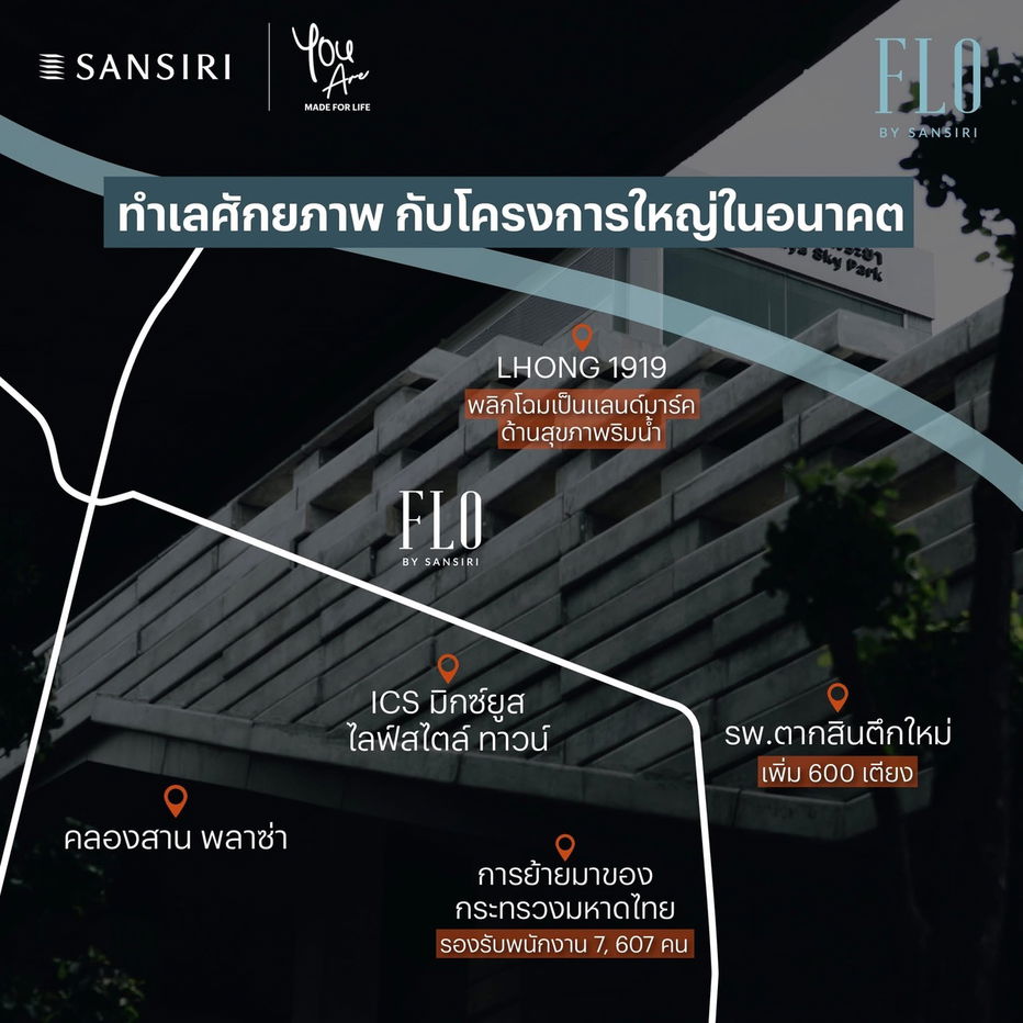 รูป โฟล บาย แสนสิริ✨📍ทำเลทอง ลงทุนก็คุ้มค่า Yield สูงถึง 5%📈 📞061-6161426/065-4496399🟢LINE: @wsrcondo  - รูปที่ 1/10