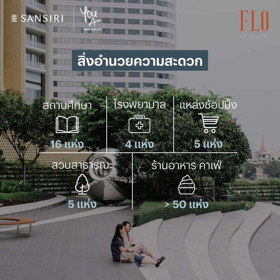 รูป 📣ซื้อไว้อยู่อาศัยก็ดี หรือซื้อไว้เพื่อลงทุนในอนาคตก็คุ้มค่า 🔥FLO by Sansiri✨ 📞061-6161426/065-4496399🟢LINE: @wsrcondo  - รูปที่ 3/11