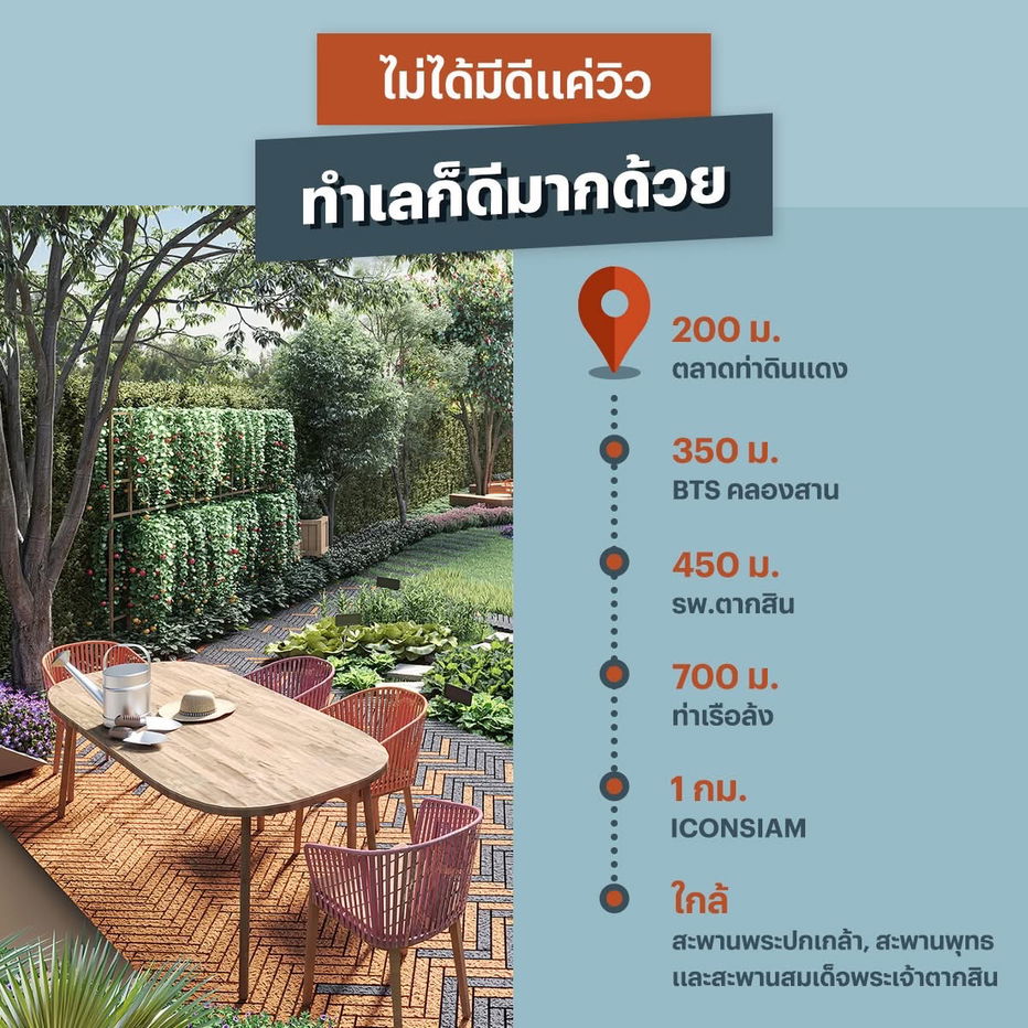 รูป โฟล บาย แสนสิริ✨📍ทำเลทอง ลงทุนก็คุ้มค่า Yield สูงถึง 5%📈 📞061-6161426/065-4496399🟢LINE: @wsrcondo  - รูปที่ 4/10