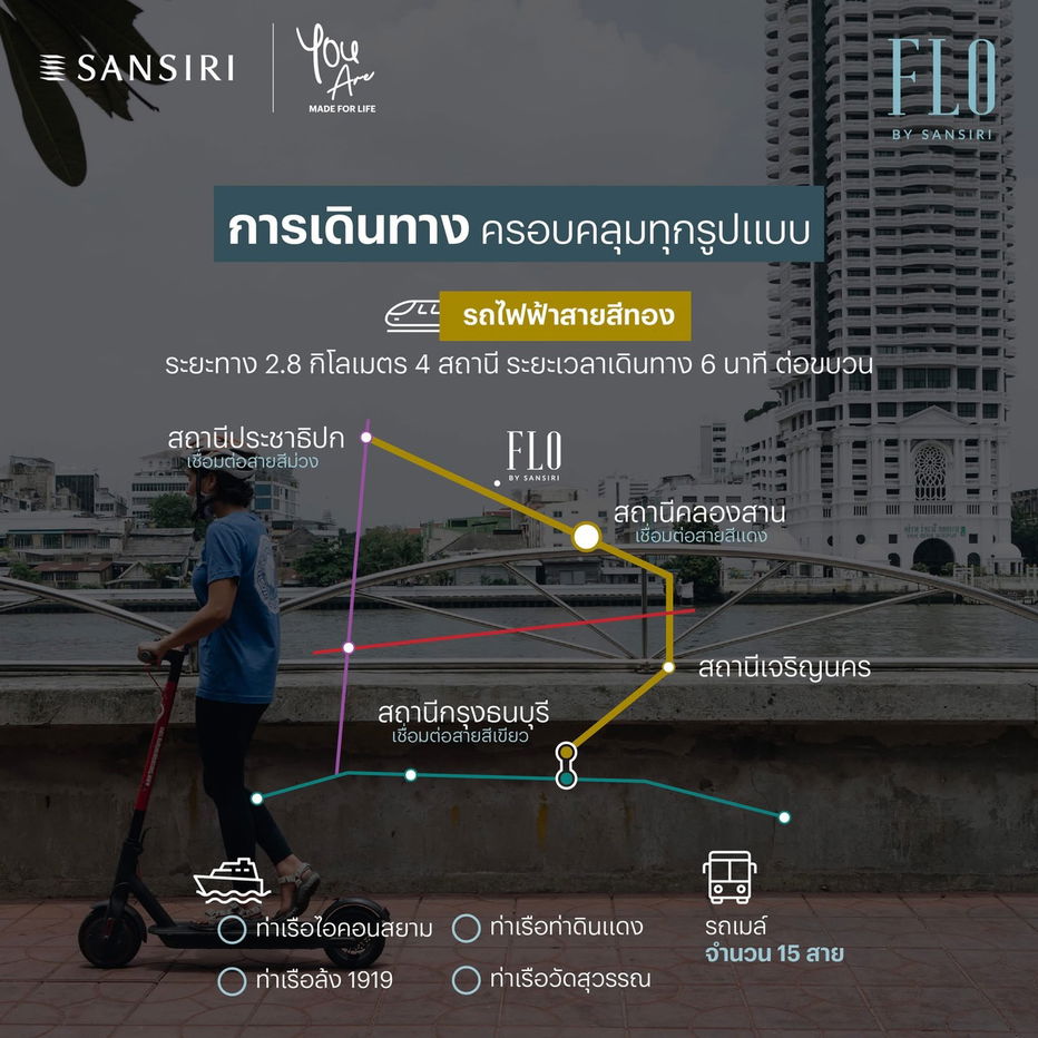 รูป 📣ซื้อไว้อยู่อาศัยก็ดี หรือซื้อไว้เพื่อลงทุนในอนาคตก็คุ้มค่า 🔥FLO by Sansiri✨ 📞061-6161426/065-4496399🟢LINE: @wsrcondo  - รูปที่ 2/11