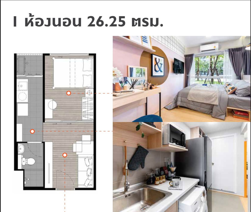 รูป ขายด่วน Plum Condo Rangsit Alive 2 พร้อมอยู่ 1 ห้องนอน 1 ห้องน้ำ ใกล้ ม.กรุงเทพ - รูปที่ 11/11