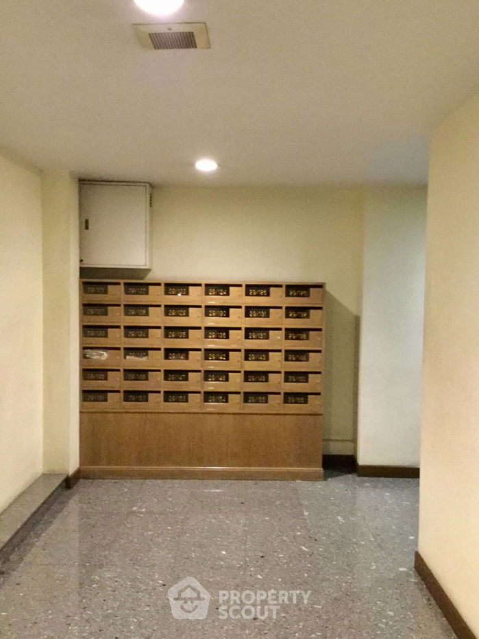 picture 1-BR Condo at Green Point Silom near BTS Chong Nonsi (ID 828639) - 10/10
