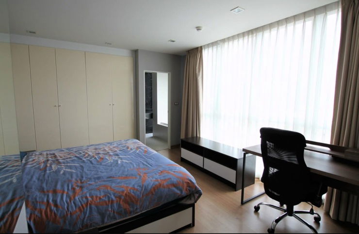 picture #Z2412💥150968🔥 Condo for rent: Tree Condo Ekkamai (Sukhumvit 40) - 7/7