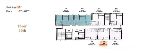  Nue Riverest Ratburana Condominium