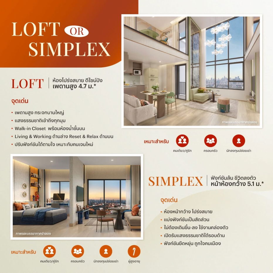 รูป 🚨เริ่มเพียง 3.59 ล้าน*⚡️XELF by Sansiri Layout และ Facilities ที่ตอบโจทย์ทั้งผู้อยู่อาศัยจริงและนักลงทุน 🤩📞061-6161426/065-4496399 💚LINE:@wsrcondo  - รูปที่ 6/7