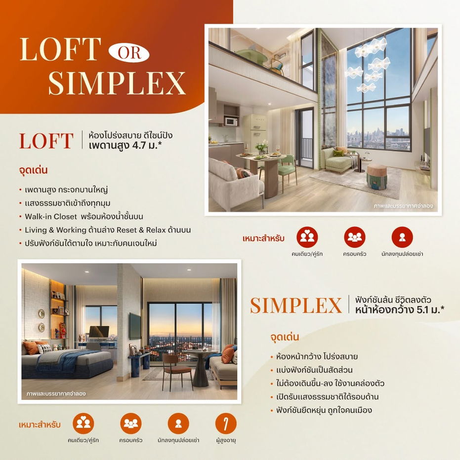 picture XELF by Sansiri✨ Located on Sukhumvit 36, in the heart of Thonglor🎊🤩 📞061-6161426/065-4496399 💚LINE: @wsrcondo  - 1/6