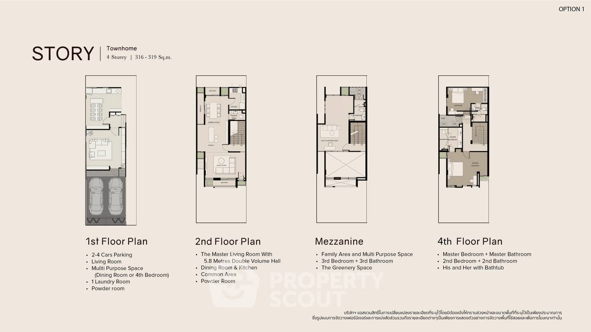 picture 3-BR Townhouse at Novel Residence Ladprao 18 near MRT Ratchadaphisek (ID 2312095) - 5/5