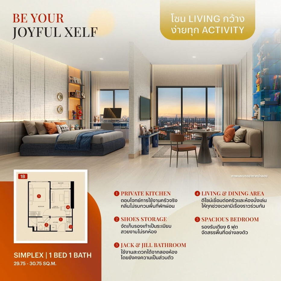 picture XELF by Sansiri✨ Located on Sukhumvit 36, in the heart of Thonglor🎊🤩 📞061-6161426/065-4496399 💚LINE: @wsrcondo  - 3/8