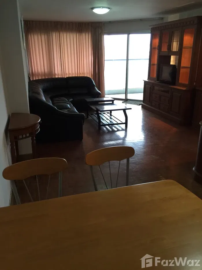 picture 1 Bedroom Condo for Sale at Sukhumvit Suite 5678541 - 2/6