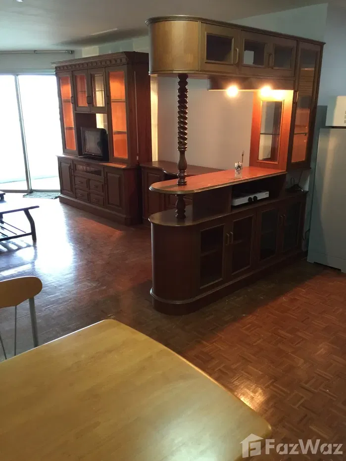 picture 1 Bedroom Condo for Sale at Sukhumvit Suite 5678541 - 3/6