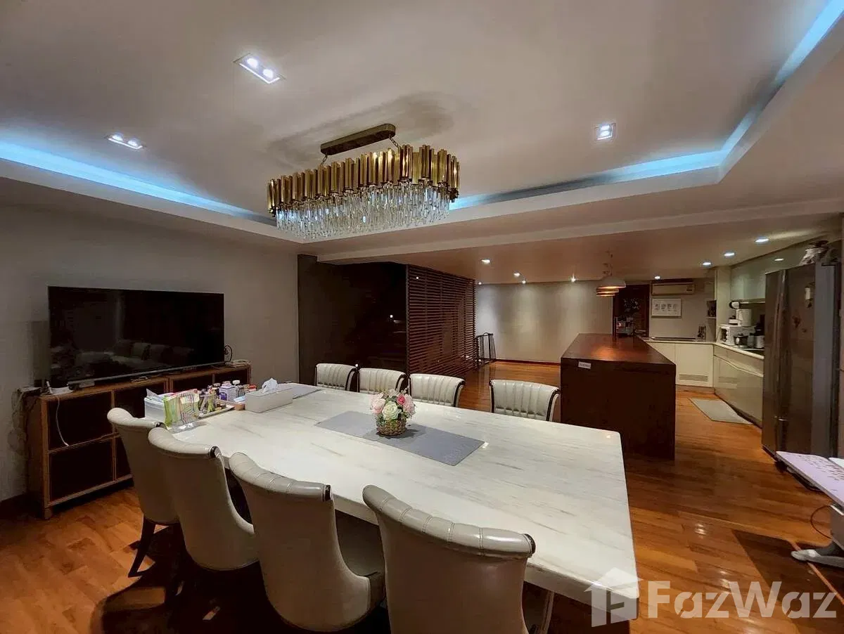 picture 4 Bedroom House for sale in Chong Nonsi, Bangkok  5370702 - 2/16