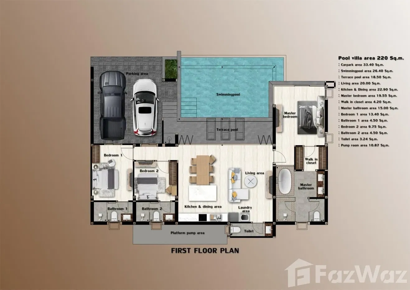 picture 3 Bedroom Villa for sale at The Lux Residence Plai Laem  5366587 - 1/10