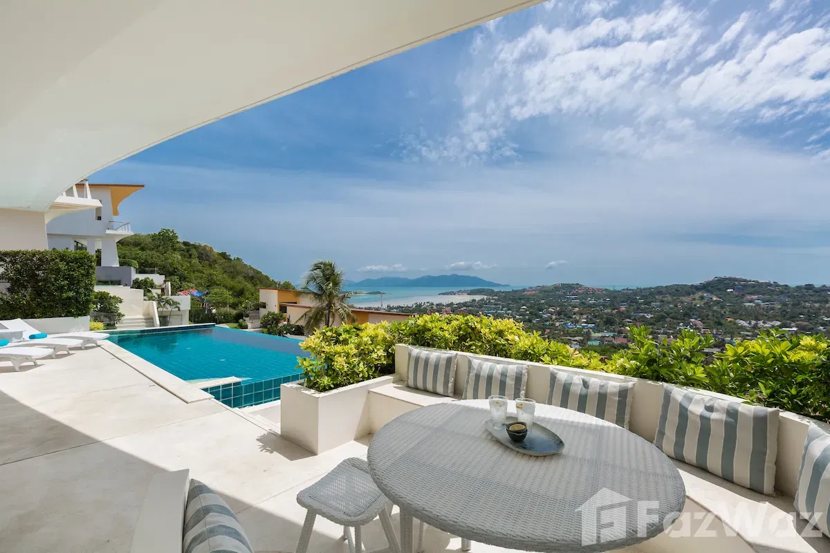 picture 4 Bedroom Villa for rent at The Ridge 633958 - 1/22