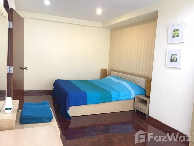 รูป ขาย คอนโด 1 ห้องนอน ในโครงการ สราญใจ แมนชั่น 5730717 - รูปที่ 16/23