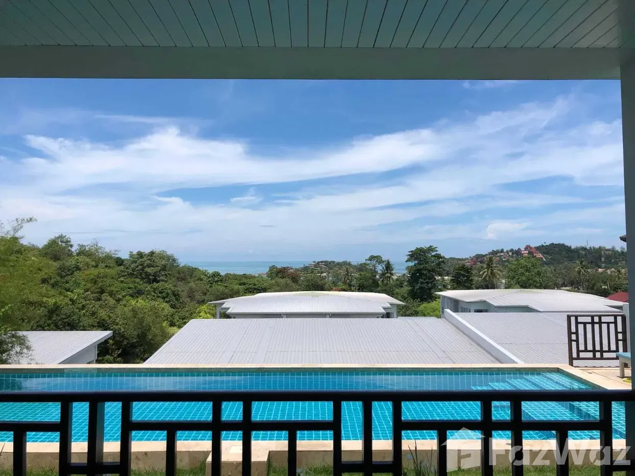 รูป ขาย วิลล่า 3 ห้องนอน ในโครงการ ฮอริซอน วิลล่า 5575434 - รูปที่ 13/20