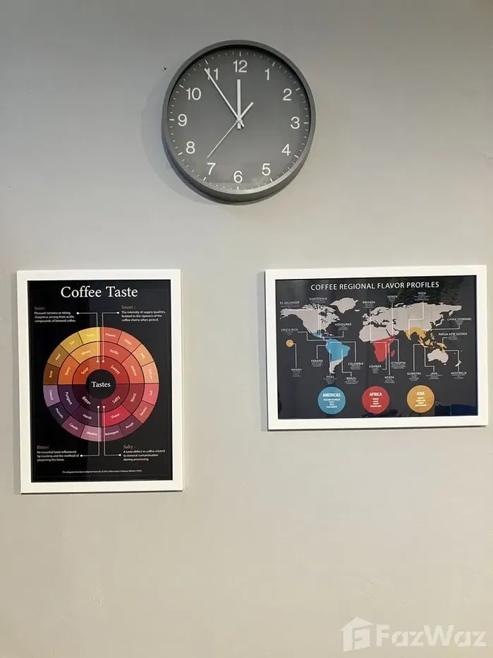 picture 9 Bedroom Townhouse for sale in Lat Yao, Bangkok  982746 - 14/20