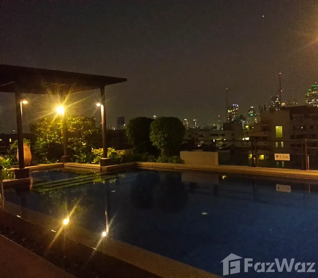 รูป ขาย คอนโด 1 ห้องนอน ในโครงการ สาทร พลัส ออน เดอะ พอนด์ 1751078 - รูปที่ 30/30
