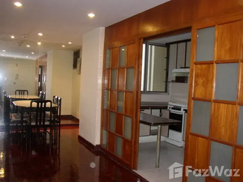 picture Ekkamai 2Bed 2 Bath 116sqm 10F 5733271 - 2/20