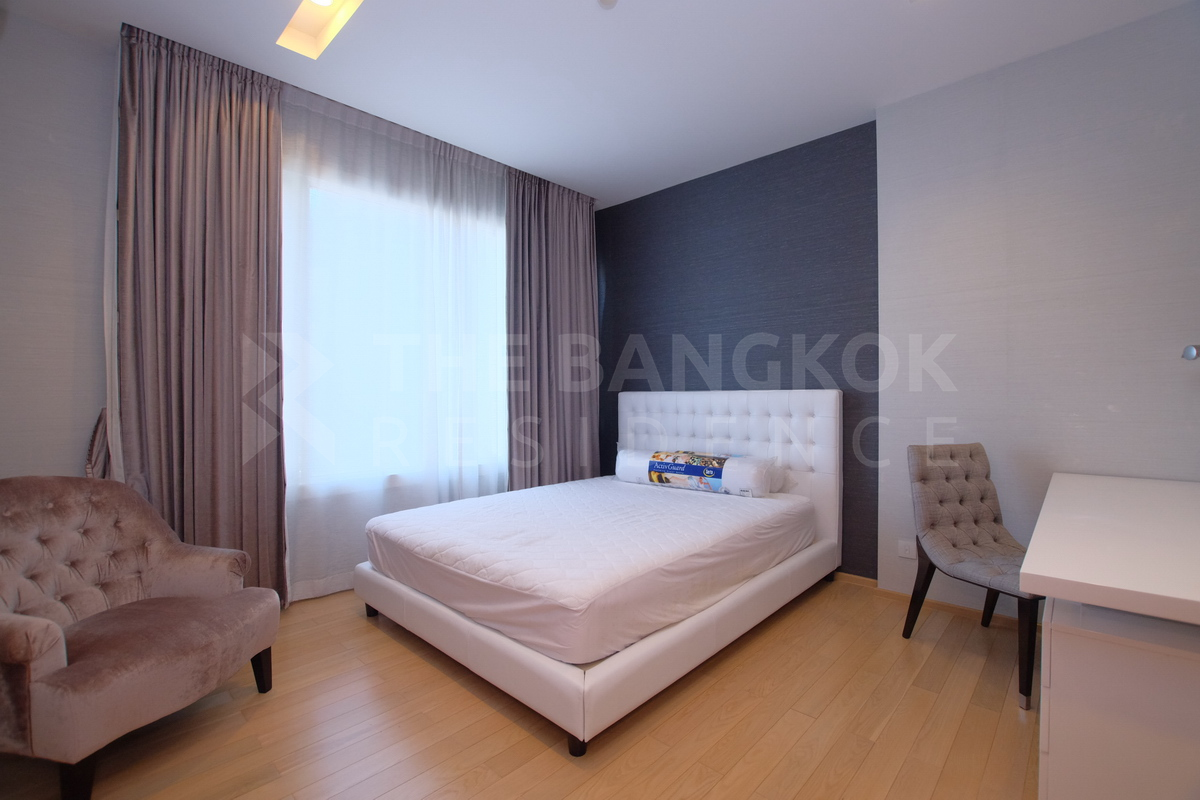 picture Siri At Sukhumvit Cool Condo, Central City Location near BTS Thong Lo - 3/10