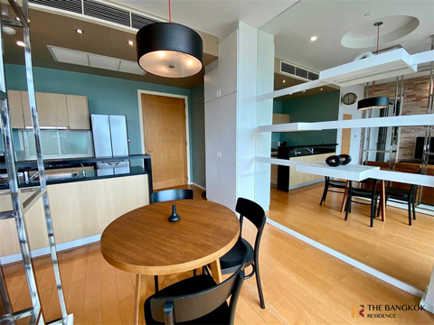Wind Ratchayothin Location Near Employment, Surrounded by Lifestyles near BTS Phahonyothin 24